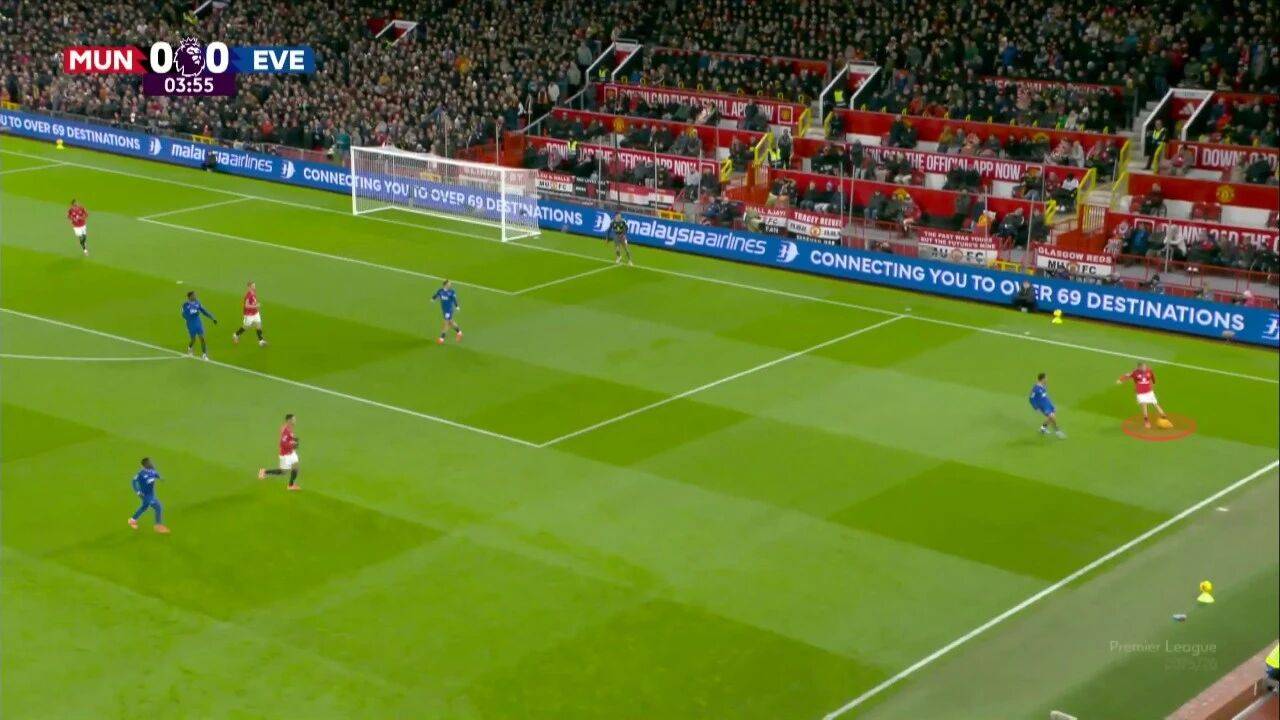 曼联传控端表现亮眼，取得连胜势头